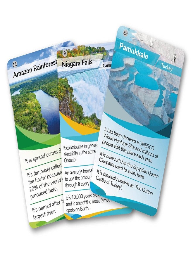 Kaizen MicroLessons Dedicated Deck Card Games (KYW: NAT Wonders) - Image 4